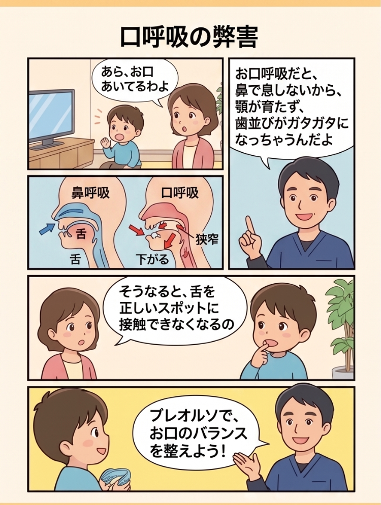口呼吸の弊害