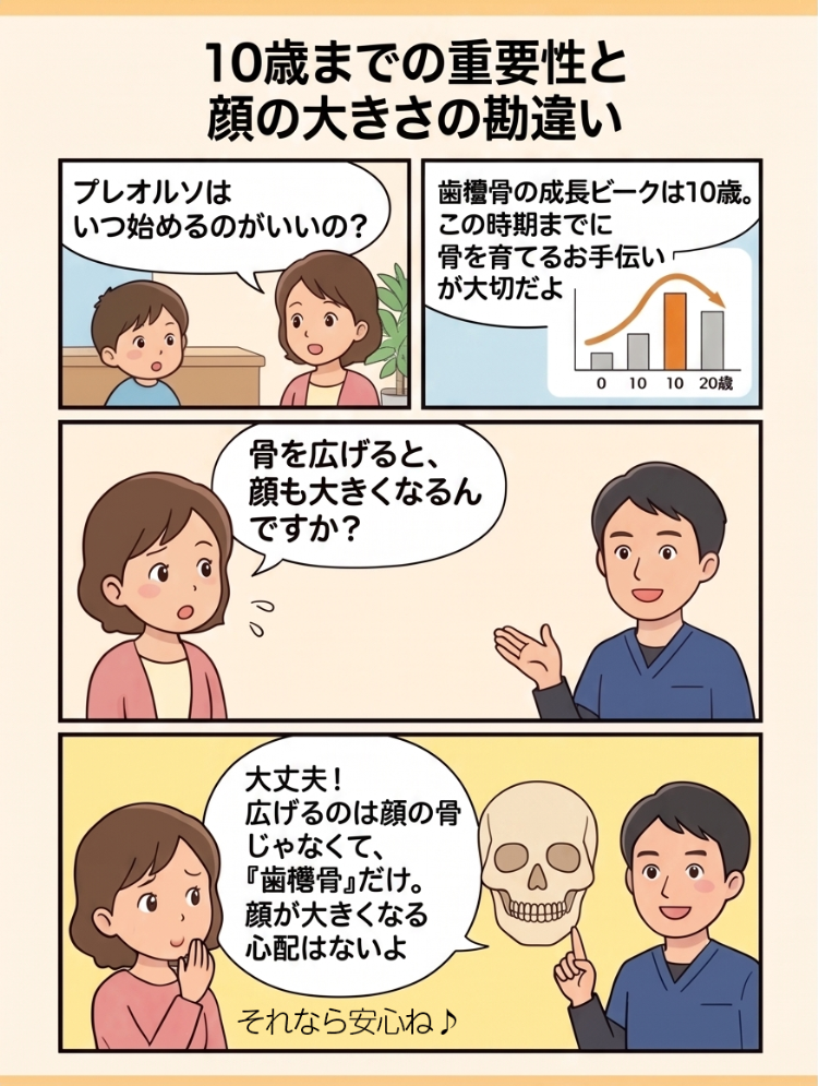 10歳までの重要性と顔の大きさの勘違い