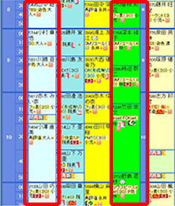 歯科衛生士 求人