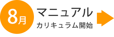 DHマニュアルカリキュラム開始